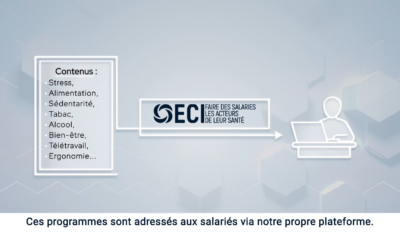 ECI – Vidéo de présentation